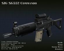 Hav0c And Twinke Sg552 *fixed